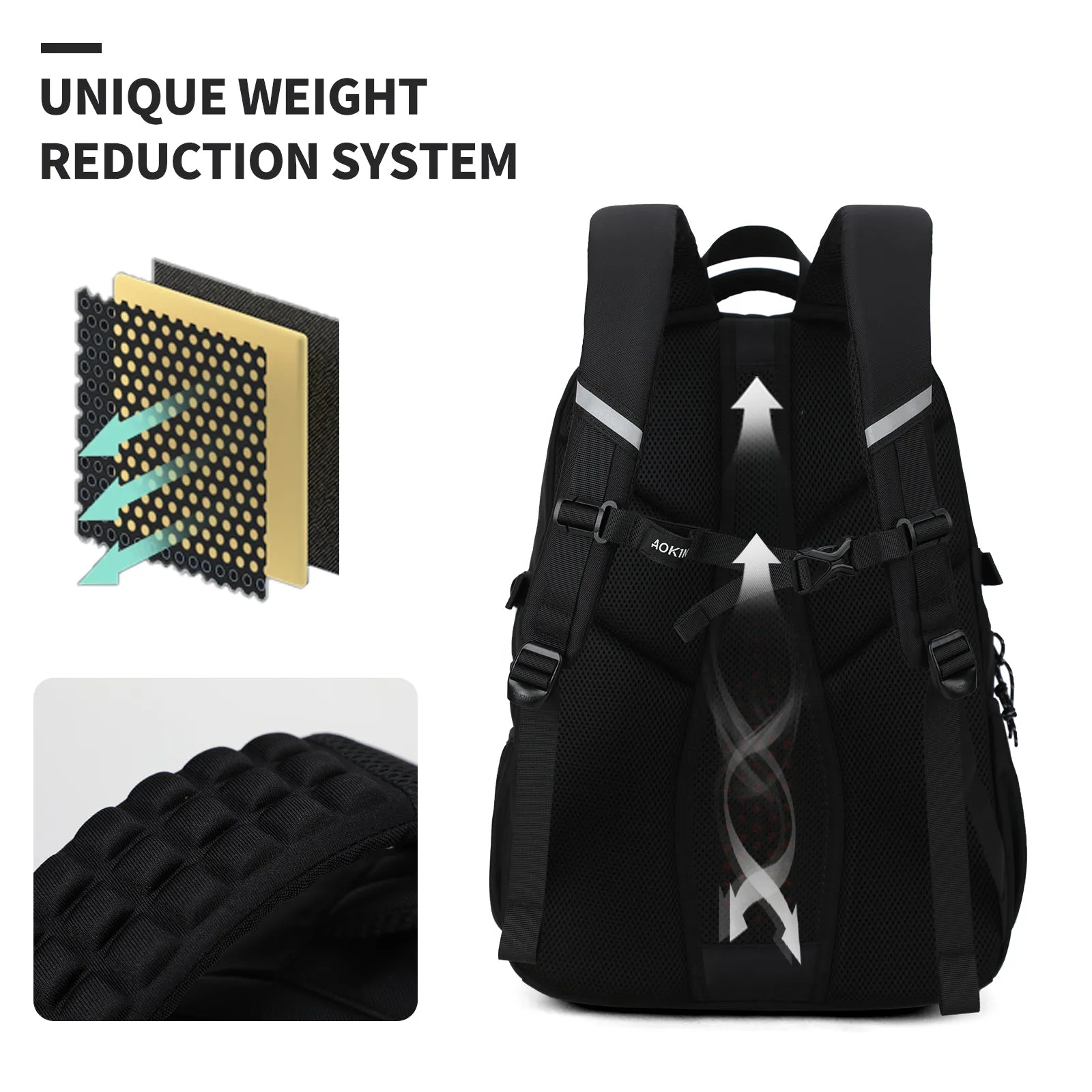 Aoking Backpack Big Shark Casual Backpack Student Bag XN3358