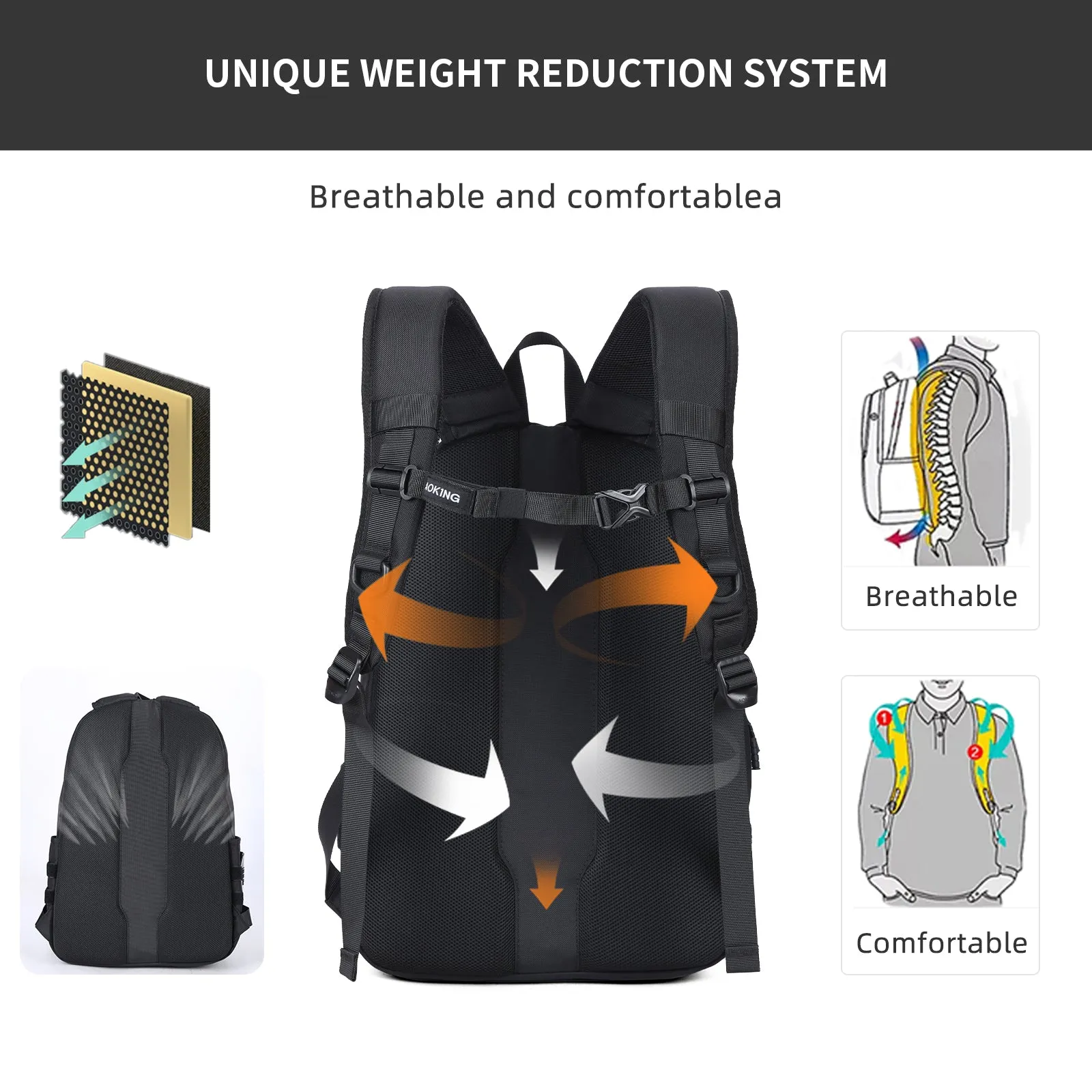 Aoking Backpack Casual Backpack Student Bag XN3353-6