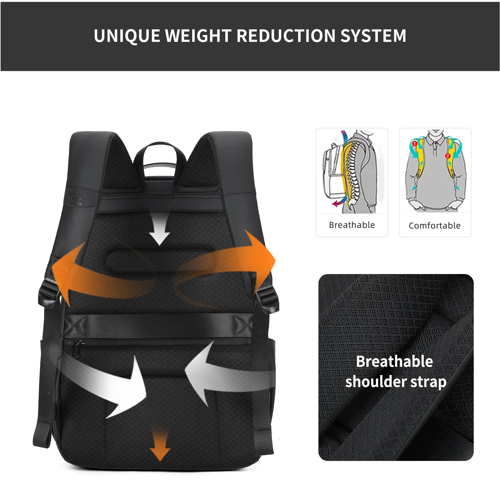 Aoking Fashion Backpack Laptop Business Backpack SN4005-5