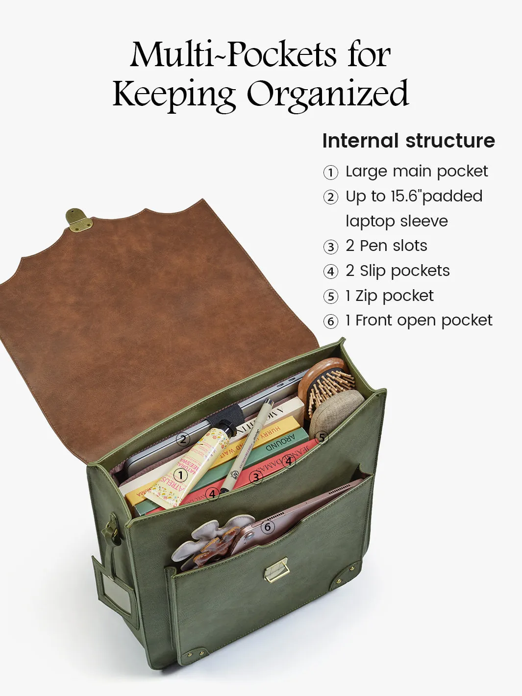 Aria Vintage Backpack for Laptops 11-15.6 Inches