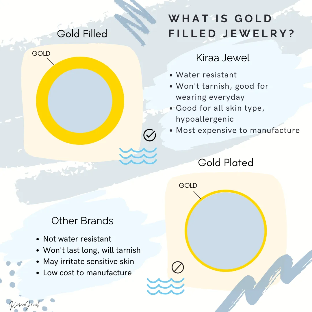 Aubrie Gold Cuff