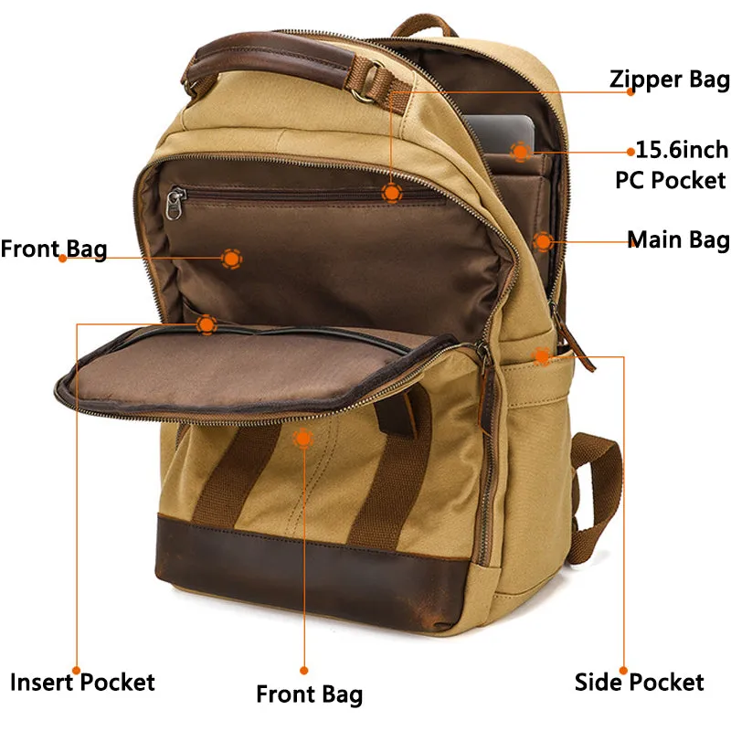 Canvas 15.inch Backpacks Large Capacity Men's Backpack