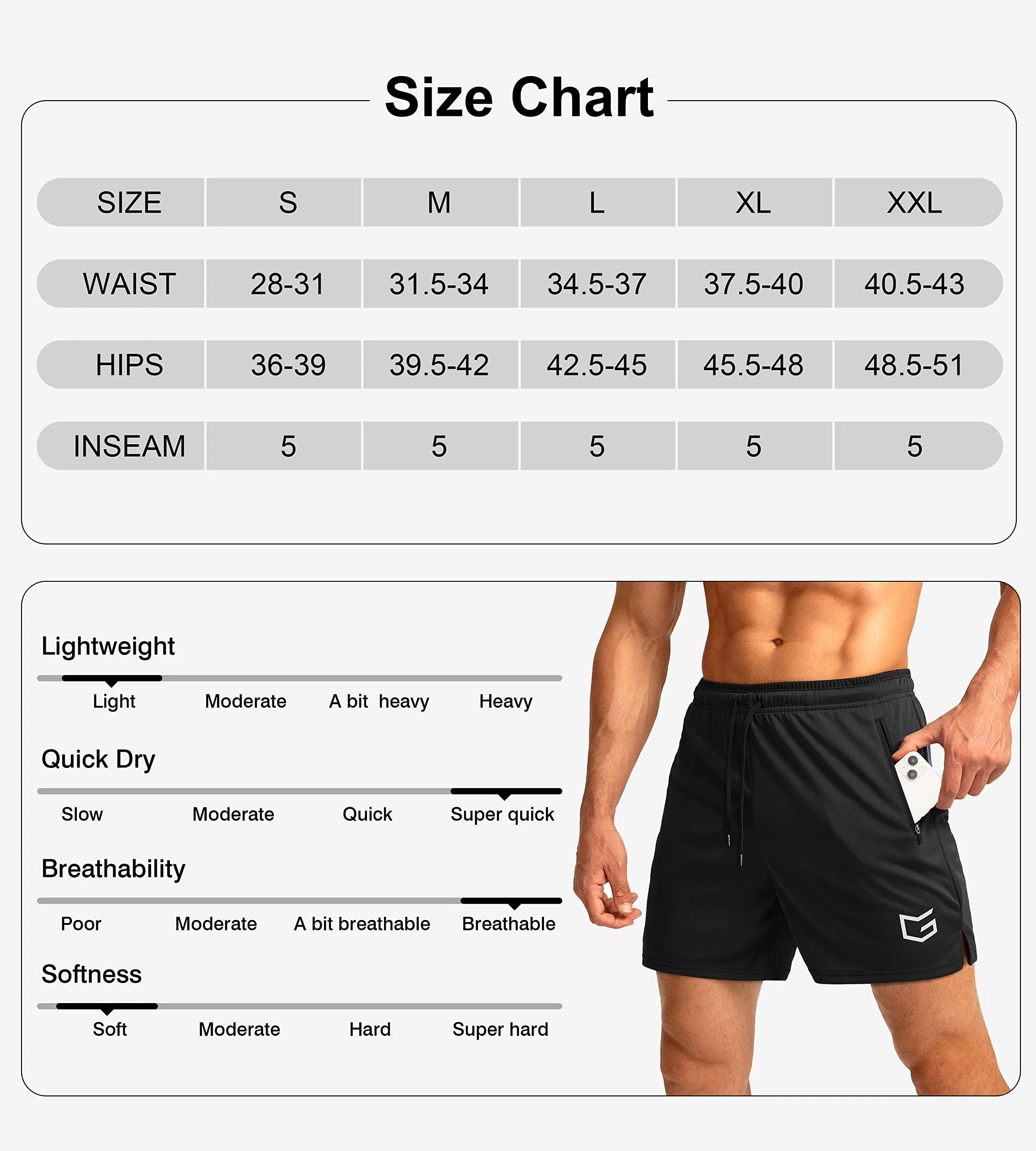 G Gradual Men's Running Shorts with Zipper Pockets Quick Dry Gym Athletic Workout 5" Shorts for Men (Olive Green)
