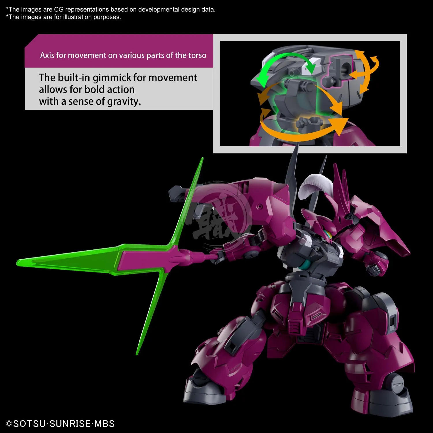 HG Dilanza [Guel Custom]