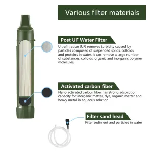 Portable Survival Water Purification Straw – Clean Water Anytime, Anywhere
